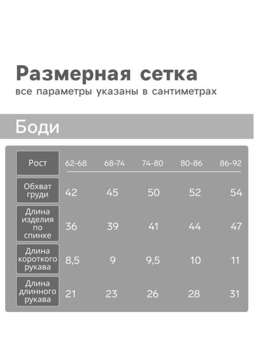 Боди для мальчика «Крошка Я. Костюм», рост 62-68 см, цвет белый, голубой