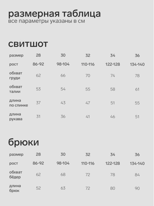 Пижама для девочки (свитшот, брюки) KAFTAN «Панды», серая, размер 28 (86-92 см)