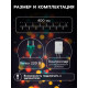 Гирлянда «Нить» 4 м с насадками «Шарик сетка», IP20, прозрачная нить, 20 LED, свечение мульти, 8 режимов, 220 В