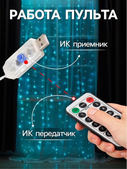 Гирлянда «Занавес» 2.8×3 м, роса на крючках, с пультом, IP20, серебристая нить, 300 LED, свечение аквамарин, 8 режимов, USB