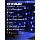 Гирлянда «Занавес» 2×1.5 м с насадками «Ёжики», IP20, прозрачная нить, 360 LED, свечение синее, 8 режимов, 220 В