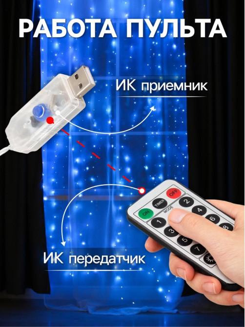 Гирлянда «Занавес» 2.8×3 м, роса на крючках, с пультом, IP20, серебристая нить, 300 LED, свечение синее, 8 режимов, USB