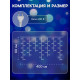 Гирлянда «Бахрома» 4×0.6 м, IP44, белая нить, 180 LED, свечение синее, мерцание белым, 220 В