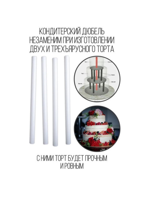 Палочки - дюбели для кондитерских изделий KONFINETTA, набор 8 шт., d=0.9 см, 30 см, пластик, белые