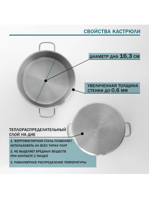 Кастрюля Hanna Knövell, 2 л, d=18 см, h=8 см, толщина стенки 0.6 мм, с крышкой, капсульное дно, индукция, нержавеющая сталь, хромированная