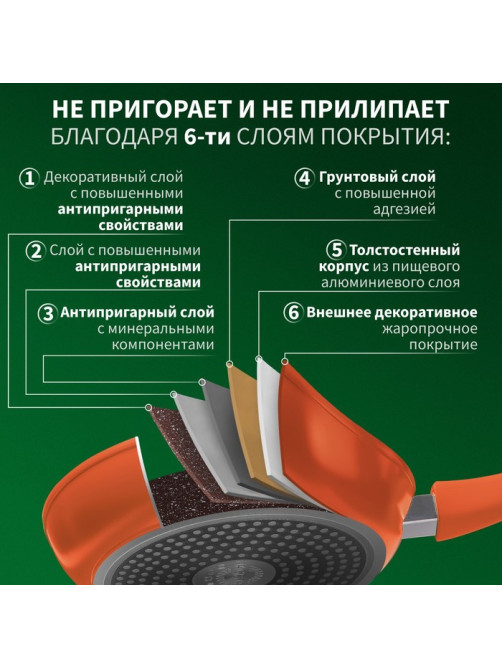 Сковорода Magistro Terra, d=28 см, h=4.8 см, съёмная ручка софт тач, антипригарное покрытие, индукция, оранжевая