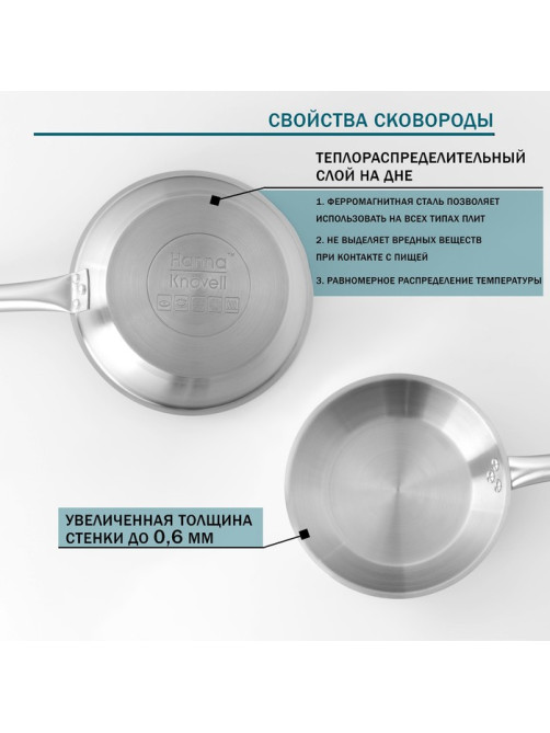 Сковорода Hanna Knövell, d=22 см, h=5.5 см, толщина стенки 0.6 мм, длина ручки 21.5 см, индукция, нержавеющая сталь