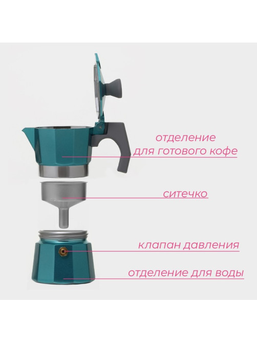Кофеварка гейзерная Доляна Azure, на 1 чашку, 50 мл, алюминий, бирюзовая