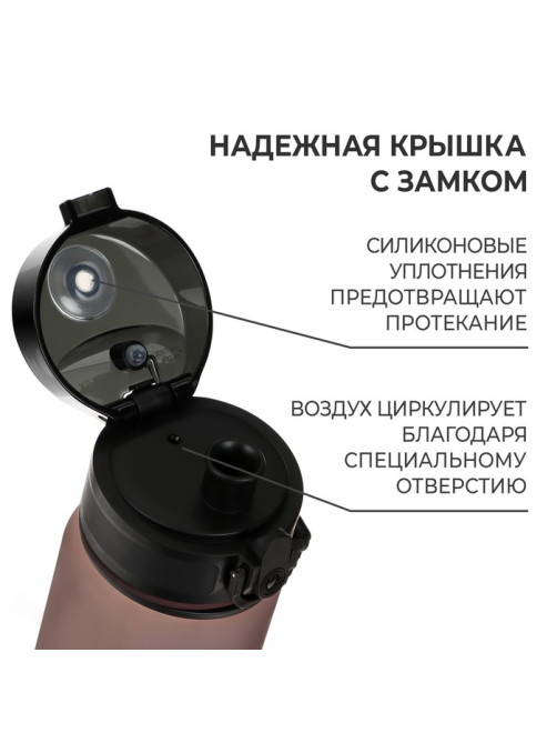 Бутылка спортивная для воды ONLYTOP Fitness, 500 мл, серая