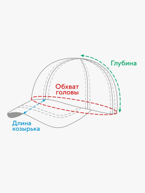 Бейсболка мужская MINAKU, размер 56-58, синяя