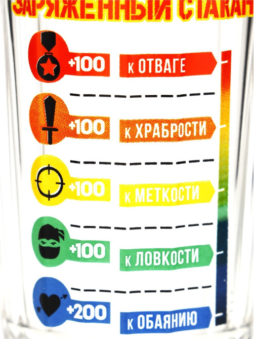 Стакан граненый «Заряженный Стакан», 250 мл