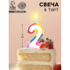 Свеча для торта «Цифра 2», 7 см