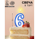 Свеча для торта «Цифра 6», 7 см, МИКС