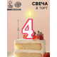 Свеча для торта «Цифра 4», 7 см, МИКС