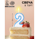 Свеча для торта «Цифра 2», 7 см, МИКС