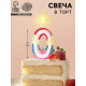 Свеча для торта «Цифра 0», 7 см