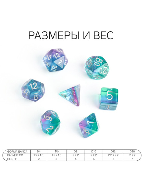 Кубики - дайсы для ДнД Время игры «Алмаз», набор 7 шт.