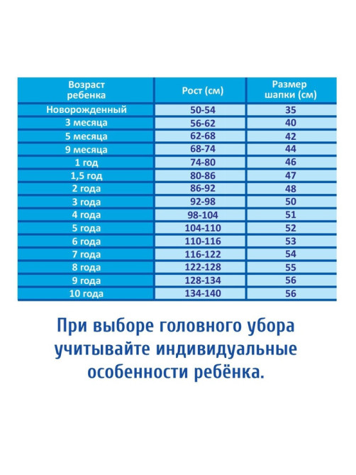 Кепка детская «Самый крутой», р-р. 52-54, 5-7 лет