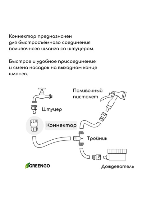 Коннектор, 3/4