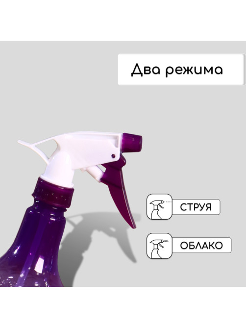 Пульверизатор, 0.35 л, МИКС, Greengo