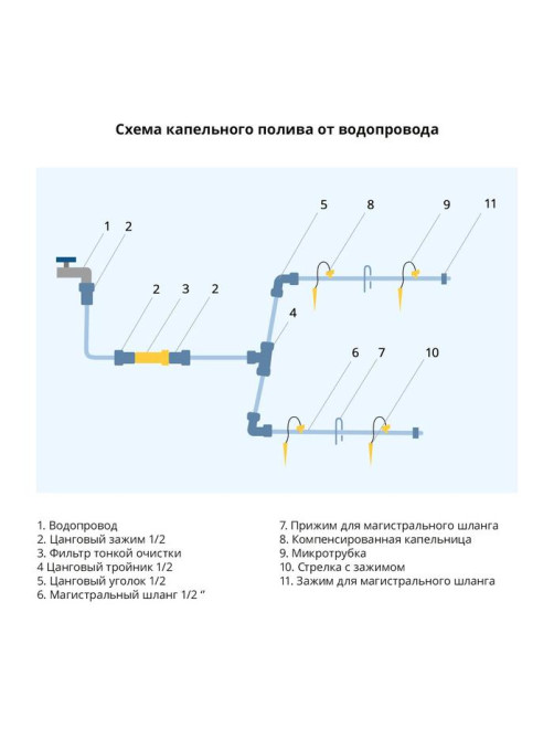 Штуцер для капельной ленты, 16 мм — 1/2
