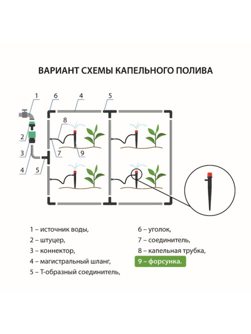 Форсунка - ороситель разбрызгивающая для капельного полива, d=5 мм, пластик, с пикой, Greengo