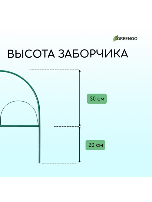 Ограждение декоративное, 50×425 см, 5 секций, металл, зелёное, «Парашют», Greengo