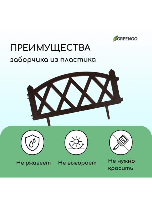 Ограждение декоративное, 35×232 см, 4 секции, пластик, коричневое, MODERN, Greengo