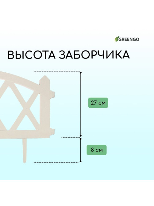 Ограждение декоративное, 35×232 см, 4 секции, пластик, белое, MODERN, Greengo