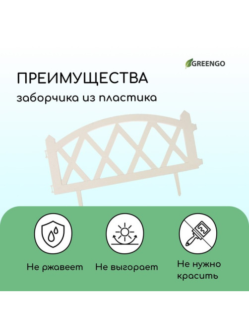 Ограждение декоративное, 35×232 см, 4 секции, пластик, белое, MODERN, Greengo