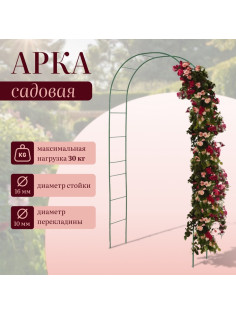 Арка садовая, 240×125×36.5 см, для вьющихся растений, металлическая, зелёная, Greengo