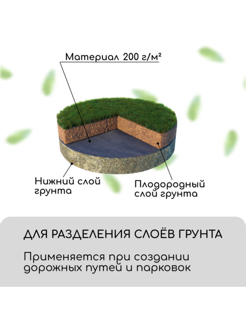 Геотекстиль иглопробивной, 10×1.5 м, плотность 200 г/м², с УФ-стабилизатором, чёрный, Greengo, Эконом 50%