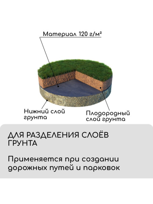 Материал для ландшафтных работ, 20×0.8 м, плотность 120 г/м², спанбонд с УФ-стабилизатором, чёрный, Greengo, Эконом 30%