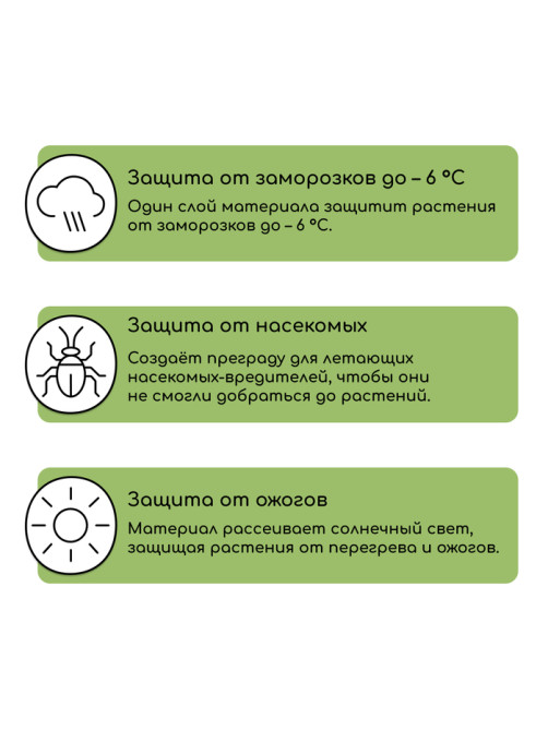 Материал укрывной, 5×3.2 м, плотность 60 г/м², спанбонд с УФ-стабилизатором, белый, Greengo, Эконом 30%