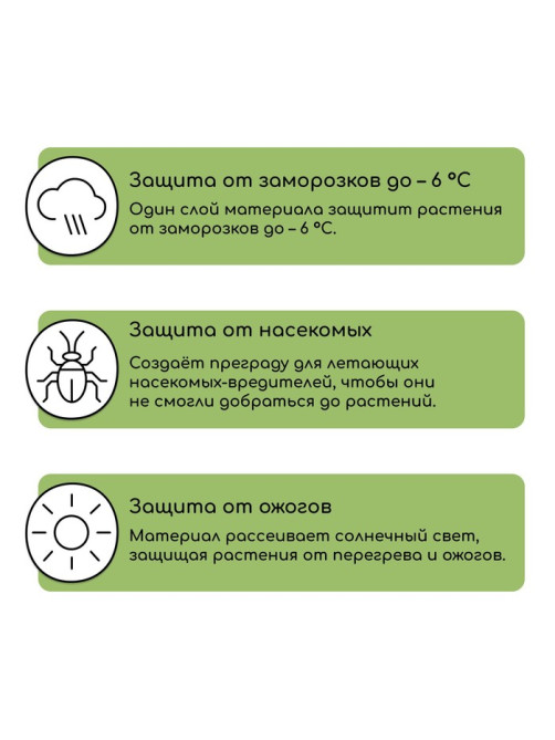 Материал укрывной, 5×3.2 м, плотность 80 г/м², спанбонд с УФ-стабилизатором, белый, Greengo, Эконом 30%