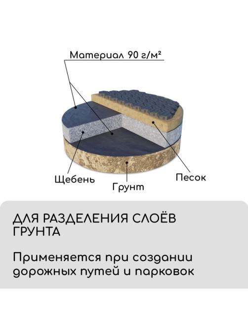 Материал для ландшафтных работ, 10×1.6 м, плотность 90 г/м², спанбонд с УФ-стабилизатором, чёрный, Greengo, Эконом 30%