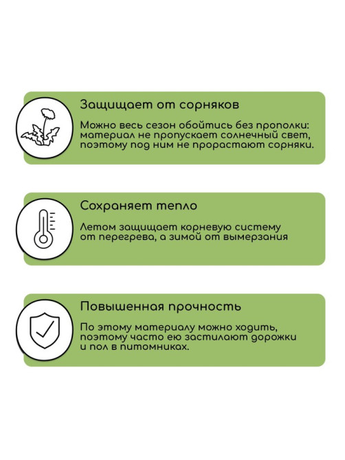 Агроткань застилочная, с разметкой, 10×1.1 м, плотность 100 г/м², полипропилен, Greengo, Эконом 50%