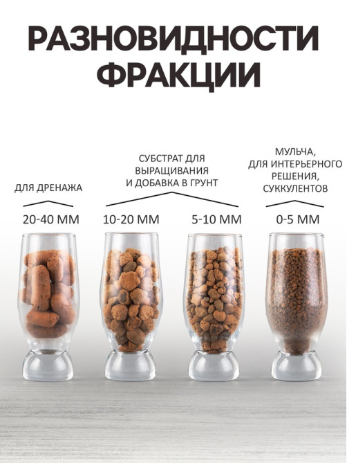 Дренаж Керамзит «Рецепты Дедушки Никиты» фр 10-20, 1 л