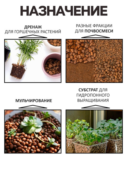 Дренаж Керамзит «Рецепты Дедушки Никиты» фр 10-20, 10 л