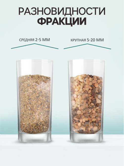 Крошка шамотного кирпича «Рецепты дедушки Никиты», фр 5-20, 3 кг