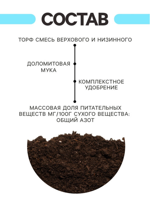 Грунт универсальный «Рецепты Дедушки Никиты» 10 л.