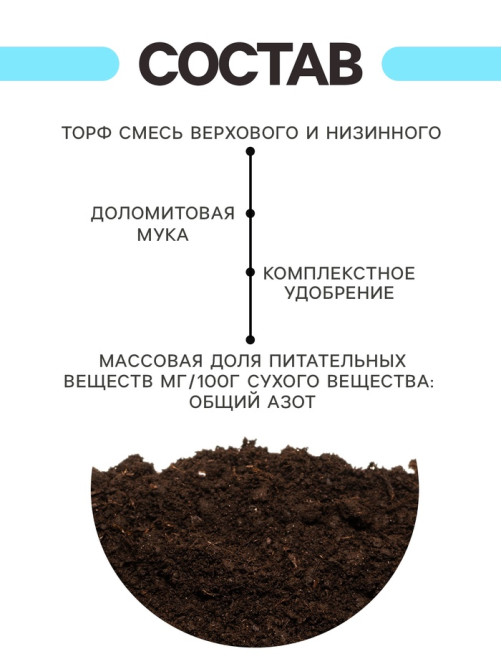 Грунт цветочный «Рецепты Дедушки Никиты», 10 л