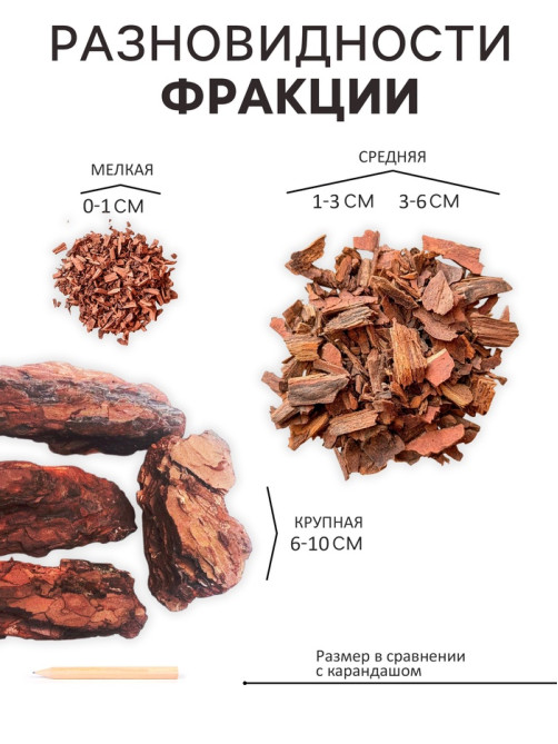 Мульча лиственницы «Рецепты Дедушки Никиты» 10 л фр 0-1