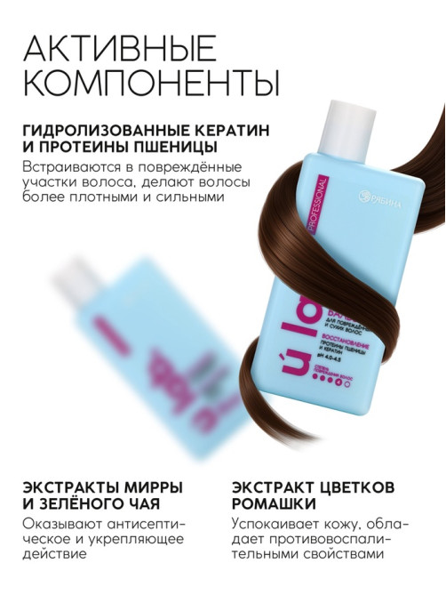 Профессиональный восстанавливающий бальзам для сухих и пористых волос с кератином и протеинами пшеницы, 250 мл ULAB