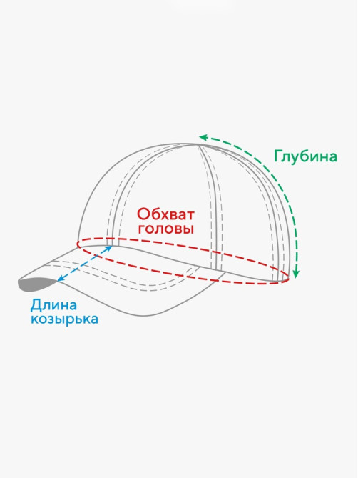 Кепка для мальчика MINAKU «Камуфляж», чёрно-синяя, размер 44-46 (6-12 мес.)