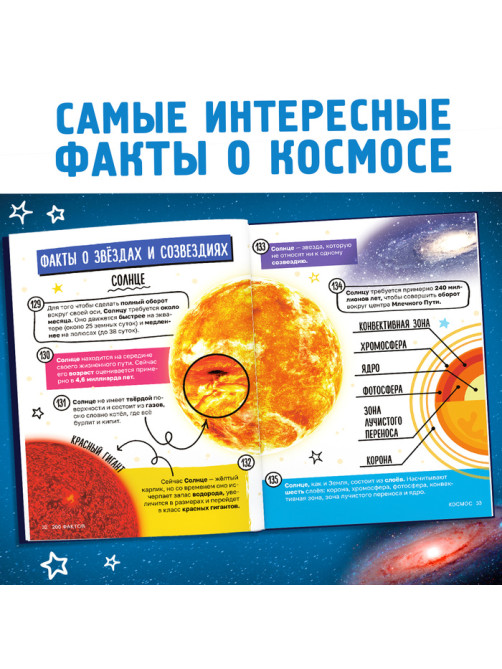 Энциклопедия «200 фактов о космосе», 48 стр.