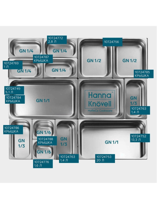 Гастроёмкость GN 1/4 Hanna Knövell, 200 мм, 265×162×200 мм, толщина 0.8 мм, нержавеющая сталь
