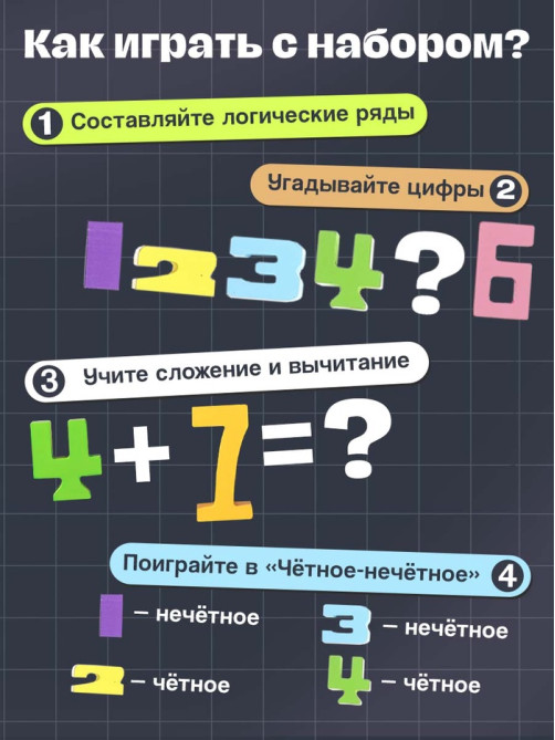 Развивающий набор IQ-ZABIAKA «Яркие цифры», 10 цифр, 3+
