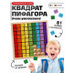 Развивающий набор IQ-ZABIAKA «Квадрат Пифагора», 5+