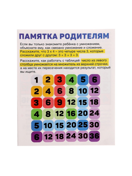 Развивающий набор IQ-ZABIAKA «Квадрат Пифагора», 5+
